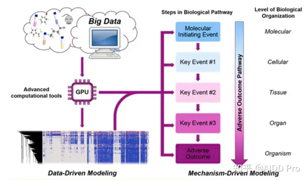 前沿科技与AI发展趋势：深度学习与生成式人工智能如何改变未来 前沿科技AI发展趋势、生成式人工智能应用、深度学习技术未来、AI在各行业的应用、人工智能如何改变生活、企业如何利用AI提升效率、智能化转型解决方案 第2张